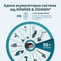 Ланцюгова пила Konner&Sohnen KS MCS20V-8 20V, шина 30см (без АКБ та ЗП) (KSMCS20V-8) - зменшене зображення 8
