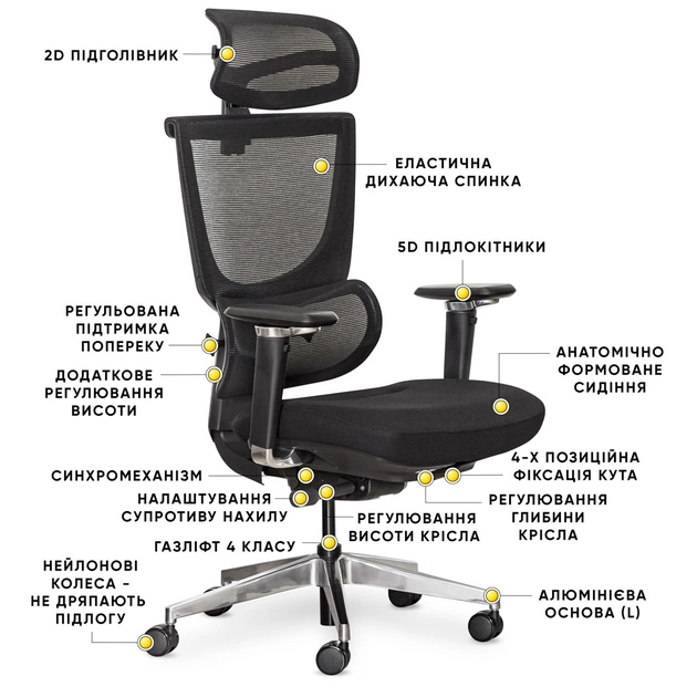 Офісне крісло Mealux S8 Air Fabric Black (HF-S8P F/B) - зображення 10