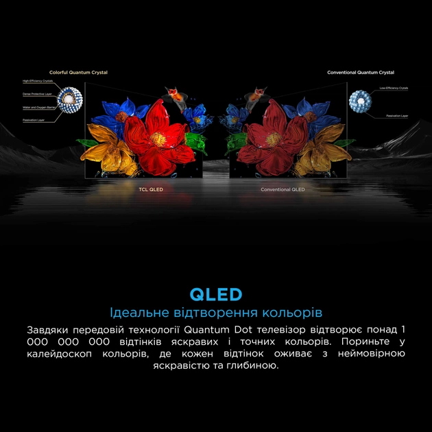 Телевізор TCL 55C7K - picture 8