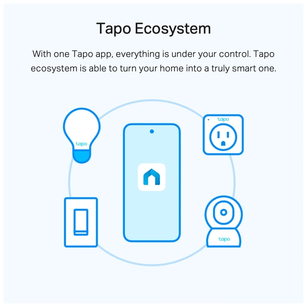 Розумна лампочка TP-Link Tapo L510E (2-Pack) (Tapo L510E(2-Pack)) - picture 7