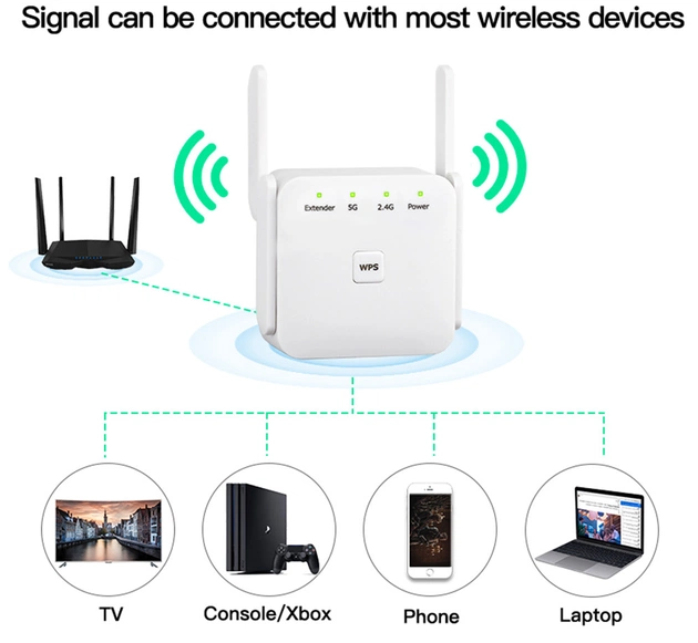 Точка доступу Fenvi FWD-R1208U Wi-Fi Repeater Booster 2.4G/5GHz - picture 9
