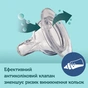 Соска Canpol babies EasyStart середня до пляшечок з широким отвором 2 шт (21/731) - зменшене зображення 4
