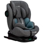 Автокрісло FreeON ULTIMA 360°, 40 - 150 см, бірюзове (48921) - зменшене зображення 1