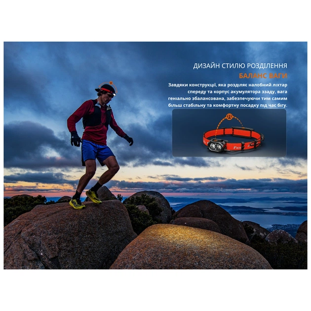 Ліхтар Fenix HP12R-TB чорний (HP12R-TB) - picture 4