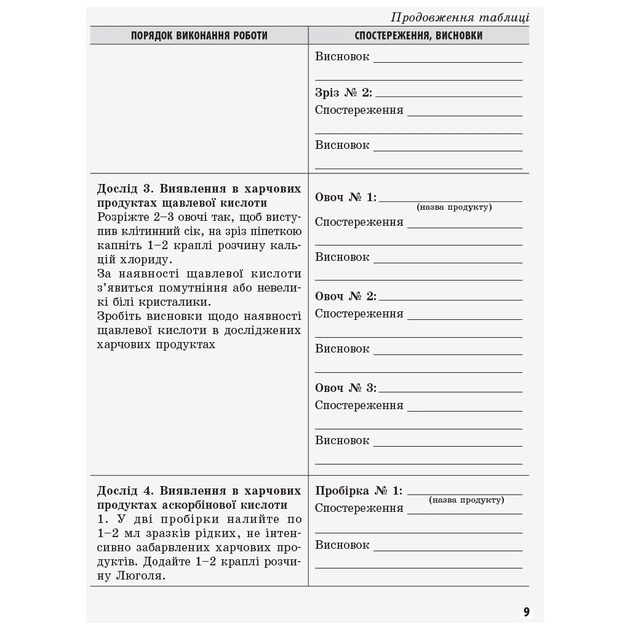 Робочий зошит Хімія. Рівень стандарту. 10 клас. Для хімічних експериментів та розрахункових задач Ранок (9786170944894) - picture 5