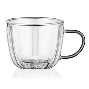 Набір чашок Ardesto 350мл, 2шт, боросилікатне скло, прозора (AR2635BWN) изображение 1