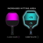 Комплект для настільного тенісу Stiga Sonic V2 Cybershape 2 Bats 3 Balls (1210-1206-35) (931946) - зменшене зображення 6