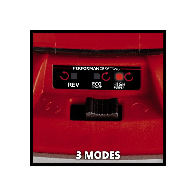 Земляной бур Einhell GP-EA 18/150 Li BL (без АКБ и ЗУ) (3437000) - изображение 4