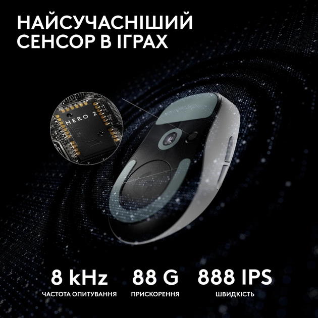Мышка Logitech G Pro X Superlight 2 Lightspeed Wireless White (910-006638) - изображение 4