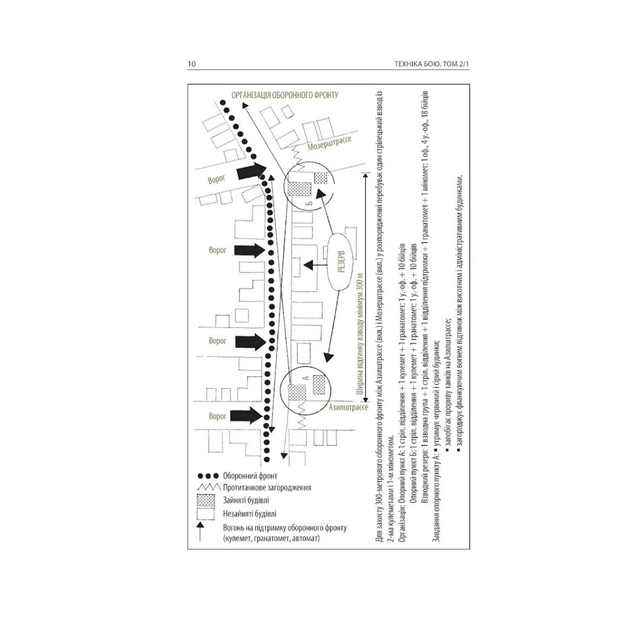 Книга Техніка бою. Том 2. Частина 1 - Ганс фон Дах Астролябія (9786176642572/9786176642886) - зображення 7