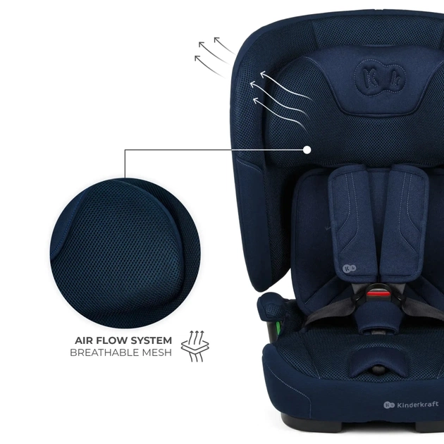 Автокрісло Kinderkraft Fix2Go i-Size Navy (KCFI2GO0NAV0000) (5902533927081) - picture 12