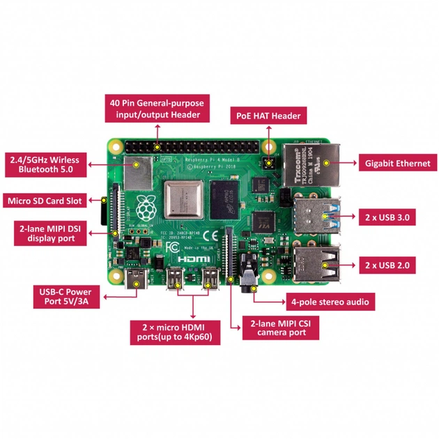 Мікро ПК Raspberry Pi 4, Model B, 4GB (RPI4-MODBP-4GB/RPI403) - picture 5