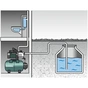 Насосна станція Metabo HWW 4500/25 Inox (600972000) - зменшене зображення 2