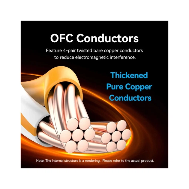 Патч-корд 8м, S/FTP cat 8 RJ-45 black Vention (IKABK) - picture 6