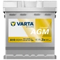 Акумулятор автомобільний Varta Silver Dynamic AGM 40Ah Ев (-/+) (420EN) (540901042) - зменшене зображення 2