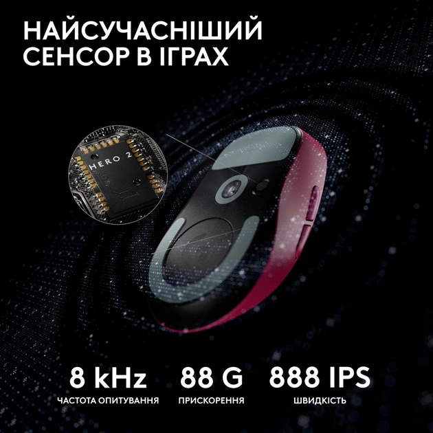 Мышка Logitech G Pro X Superlight 2 Lightspeed Wireless Magenta (910-006797) - изображение 4