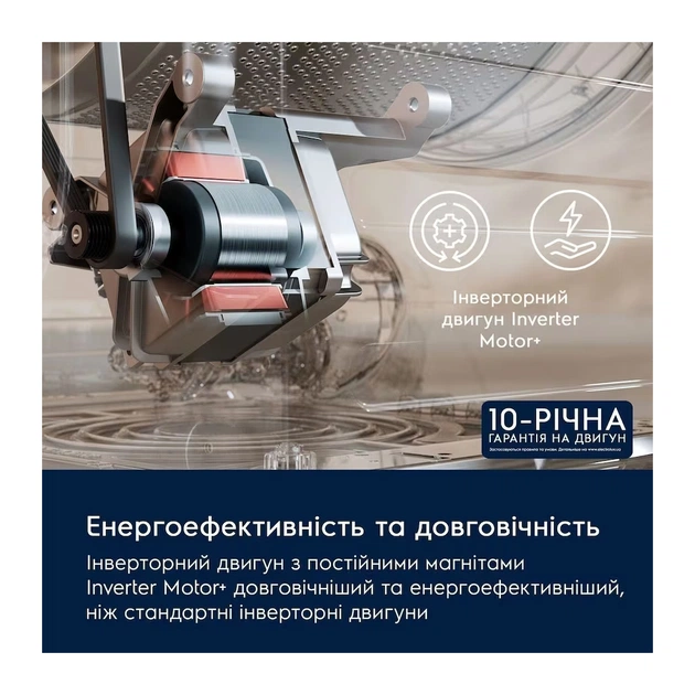 Пральна машина Electrolux EW6F3494UAC - зображення 12