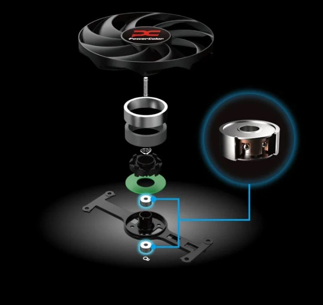 Відеокарта AMD Radeon RX 9070 XT 16GB GDDR6 Reaper PowerColor (RX9070XT 16G-A) - picture 11