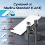 Патч-корд 40м, Starlink Gen 3 gray Vention (IACHV) - зменшене зображення 7