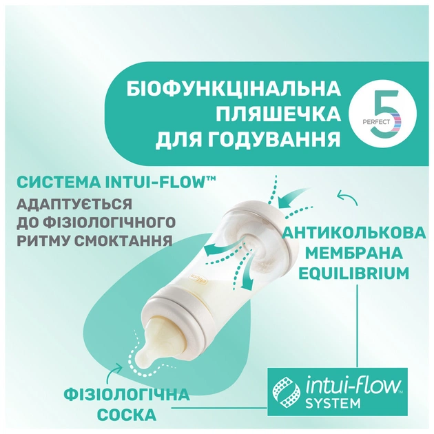 Пляшечка для годування Chicco Perfect 5 Love із силіконовою соскою 4+ міс. 300 мл Рожева (20235.11.40) - picture 4