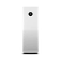 Очисник повітря Xiaomi Mi Air Purifier Pro (FJY4011CN) - зменшене зображення 1