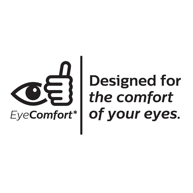 Настільна лампа Philips LED Reading Desk lamp Bucket біла (929003241107) - picture 3