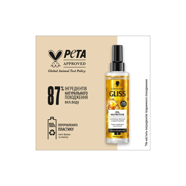Кондиционер для волос Gliss Oil Nutritive Hair Repair для сухих и поврежденных волос 200 мл (9000100398701) - изображение 5