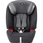 Автокрісло Britax-Romer Evolva 123 SL Sict Storm Grey (2000027863) - зменшене зображення 2