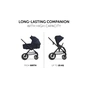Коляска Hauck 2 в 1 Walk N Care (Dark Navy Blue) (16545-4) - зменшене зображення 4