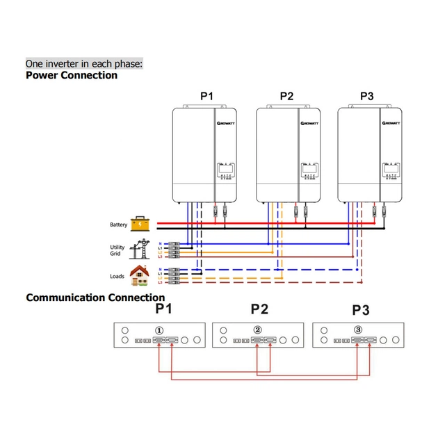 Сонячний інвертор Growatt SPF5000ES 5000W (SPF5000ES) - picture 12