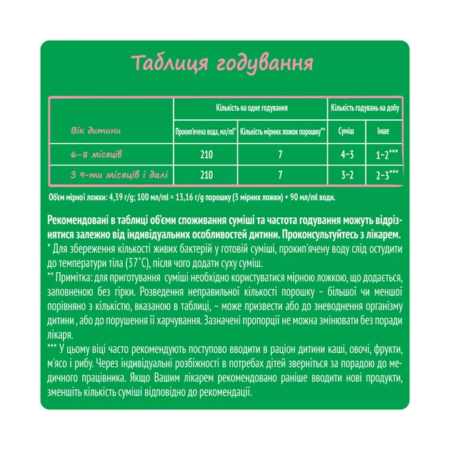 Дитяча суміш Nestogen 2 з лактобактеріями L. Reuteri з 6 міс. 600 г (7613287107862) - picture 5
