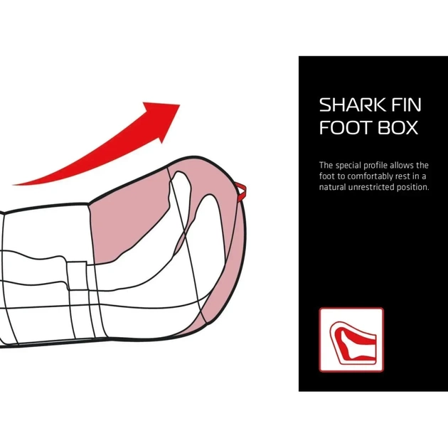 Спальний мішок Robens Moraine I "L"+11°C (250285) (931598) - picture 12