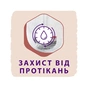 Підгузки Libero Touch Pants 3 5-9 кг 38 шт (7322541165851) - зменшене зображення 6