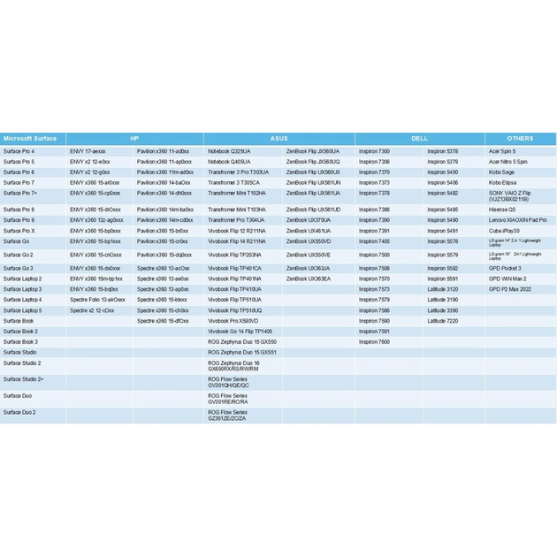 Перо Huion HM200 - picture 8