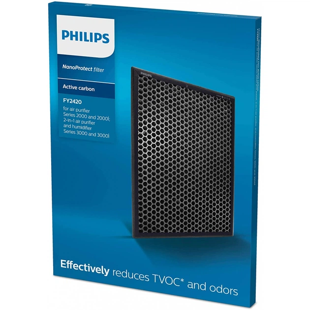Фільтр для очисника/зволожувача повітря Philips FY2420/30 - зображення 1