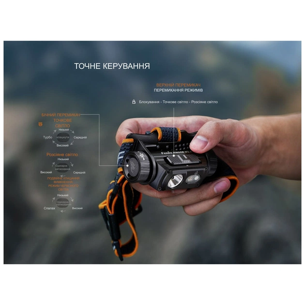 Ліхтар Fenix HM60R 2.0 (HM60RV20) - picture 12