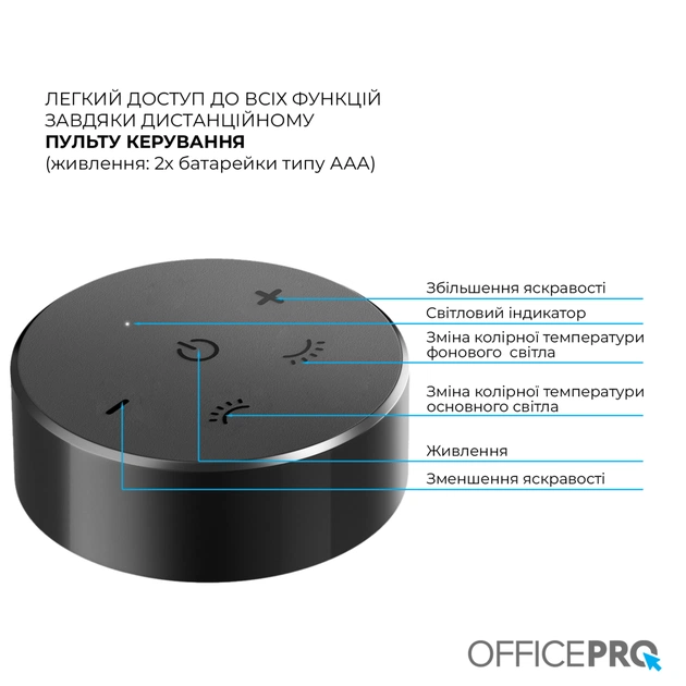 Настільна лампа OfficePro LED лампа на монітор SL145B (SL145B) - изображение 8