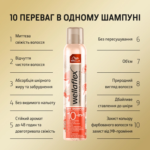 Сухий шампунь WellaFlex Солодка сенсація 180 мл (4064666235073) - picture 4