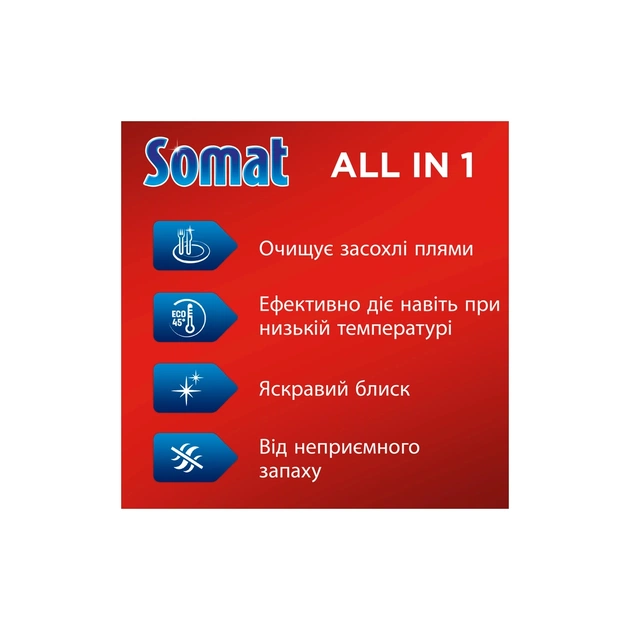 Таблетки для посудомийних машин Somat All in 1 Extra 85 шт. (9000101809961) - зображення 2