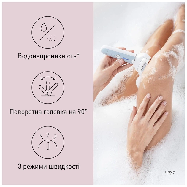 Эпилятор Panasonic ES-EY90-A520 - изображение 10
