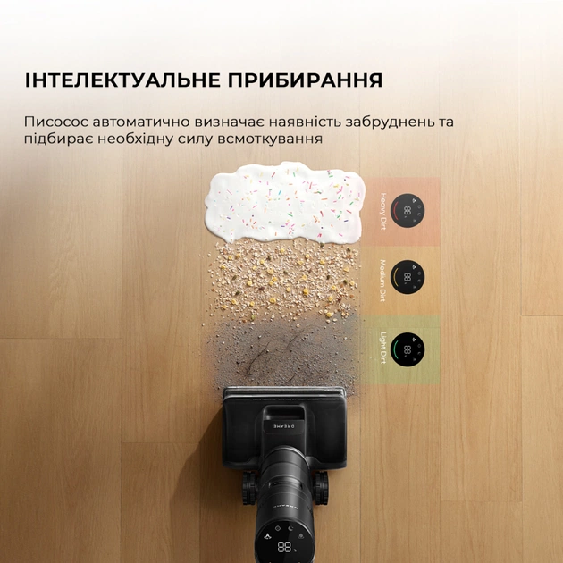Пилосос Dreame H12 Pro Flex Reach (HHR44A) - picture 12