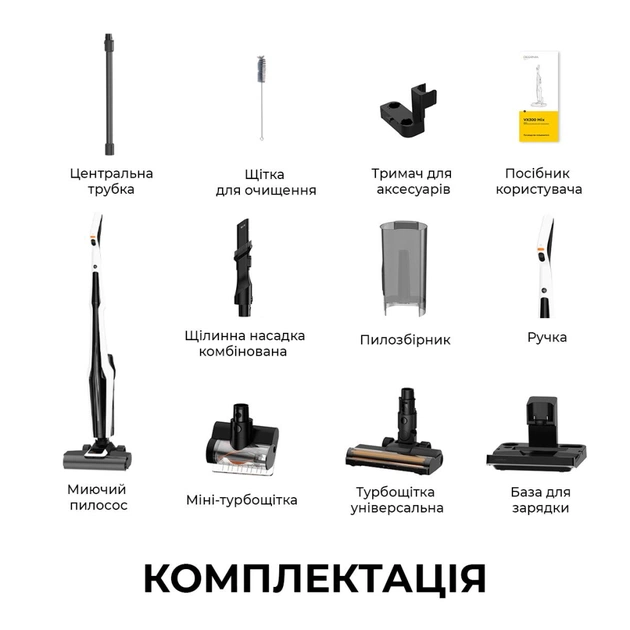 Пылесос Deerma VX300 MIX (DEM-VX300 MIX) - изображение 3