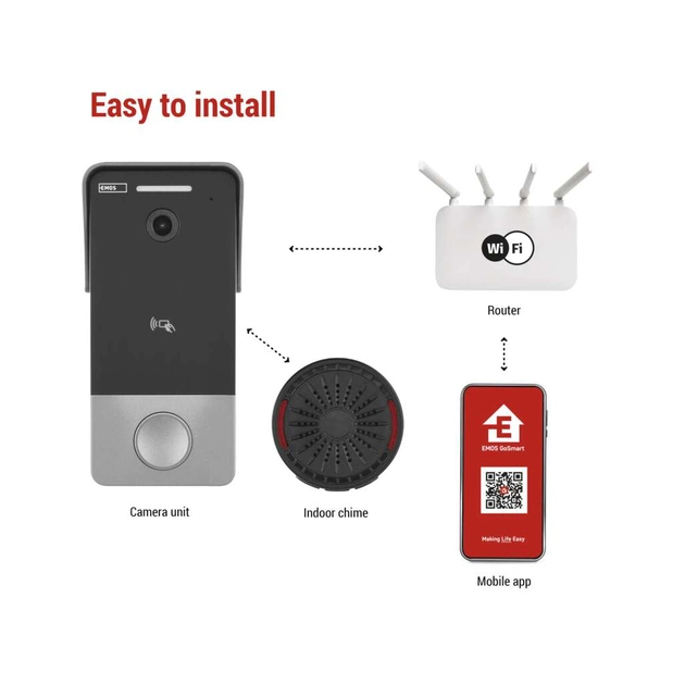 Дверний дзвінок EMOS H4033 IP-20PoE Wi-Fi (H4033) - picture 10