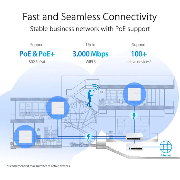 Точка доступу Wi-Fi ASUS EBA63 (90IG0880-MO3C00) - picture 11