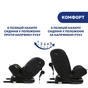 Автокрісло Chicco Unico Evo i-Size Air black (8058664167302) (87030.95) - зменшене зображення 4