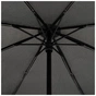Парасоля Knirps U.090 Ultra Light XXL Manual Compact Dark Grey (Kn95 2090 0801) - зменшене зображення 3