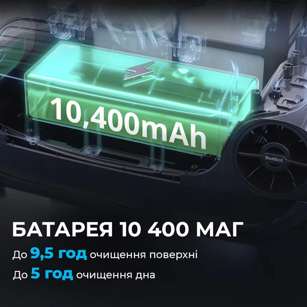 Робот-пилосос для басейну Beatbot AquaSense Pro (PRCFDS01-EU-A) - picture 10