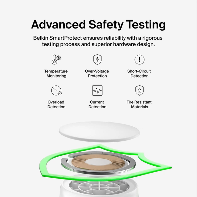 Зарядний пристрій Belkin UltraCharge Wireless 2-in-1 25W white (WIZ039KQWH) - picture 12