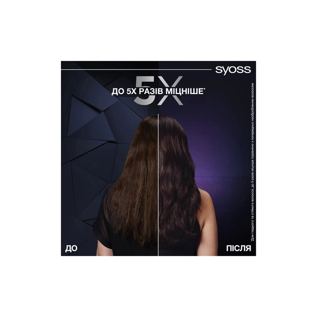Шампунь Syoss Intense Plex 440 мл (9000101731460) - picture 9