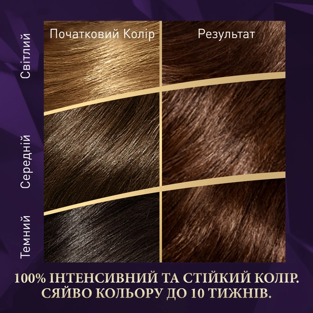 Фарба для волосся Wella Color Perfect 4/0 Темний шоколад (4064666598291) - picture 3